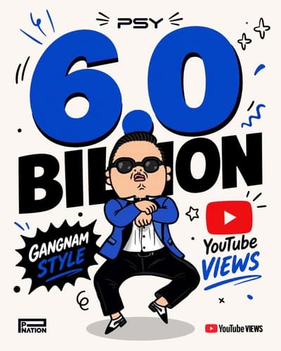 Gangnam Style' milik Psy mencapai 6 miliar penayangan di YouTube'