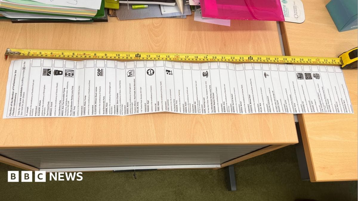 Clacton By-election Is Nearly a Metre Long, Making It the Longest in British Electoral History, With 34 Candidates Standing