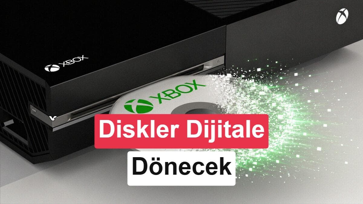The System Would Grant Digital Licenses When Compatible Game Discs Are Inserted, With the License Tied to the Physical Disc Itself